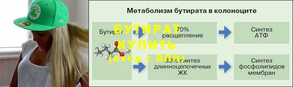 винт Беломорск